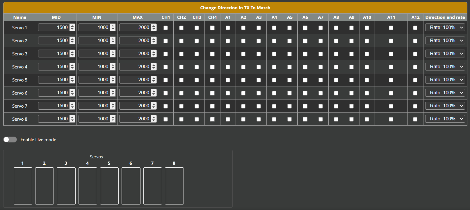 Servos Tab